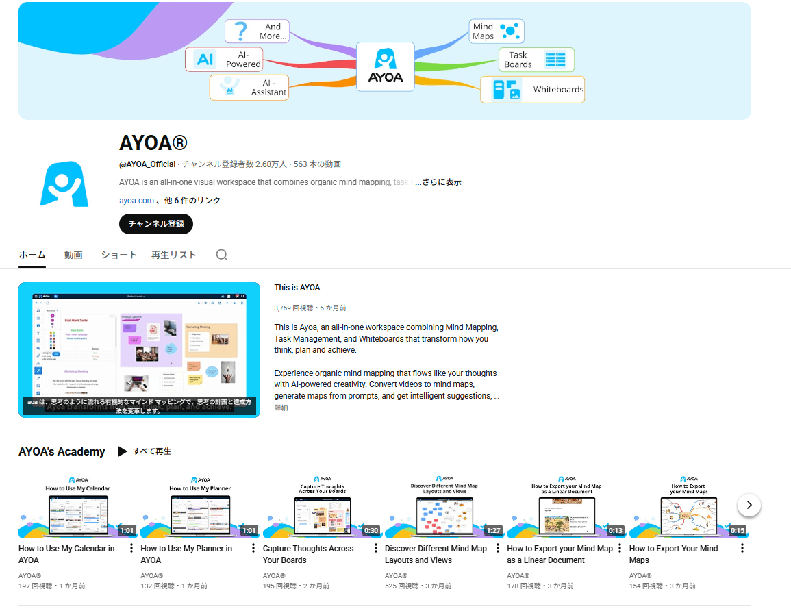マインドマップの書き方 チャンネル