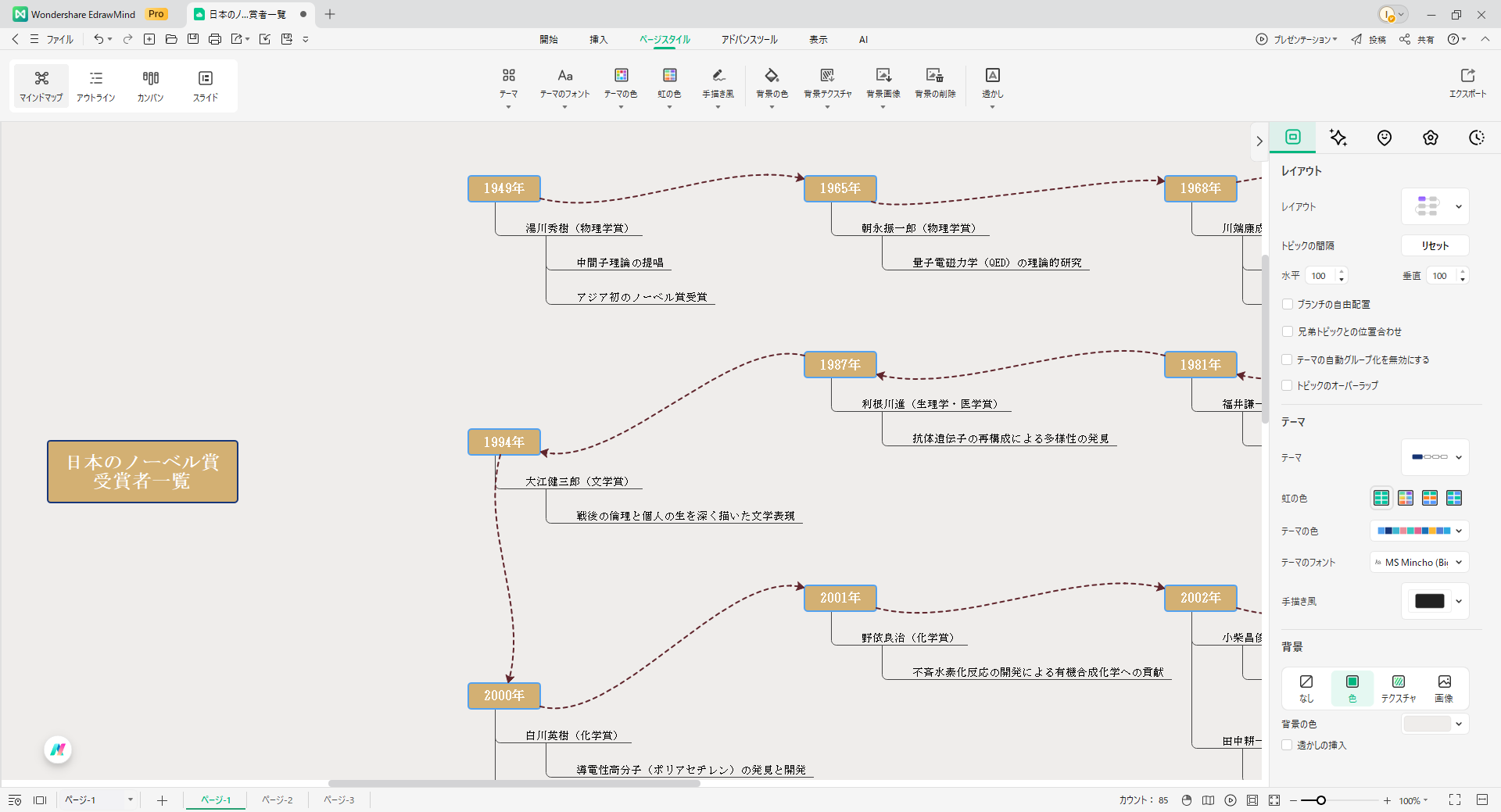 EdrawMindのタイムライン作成機能