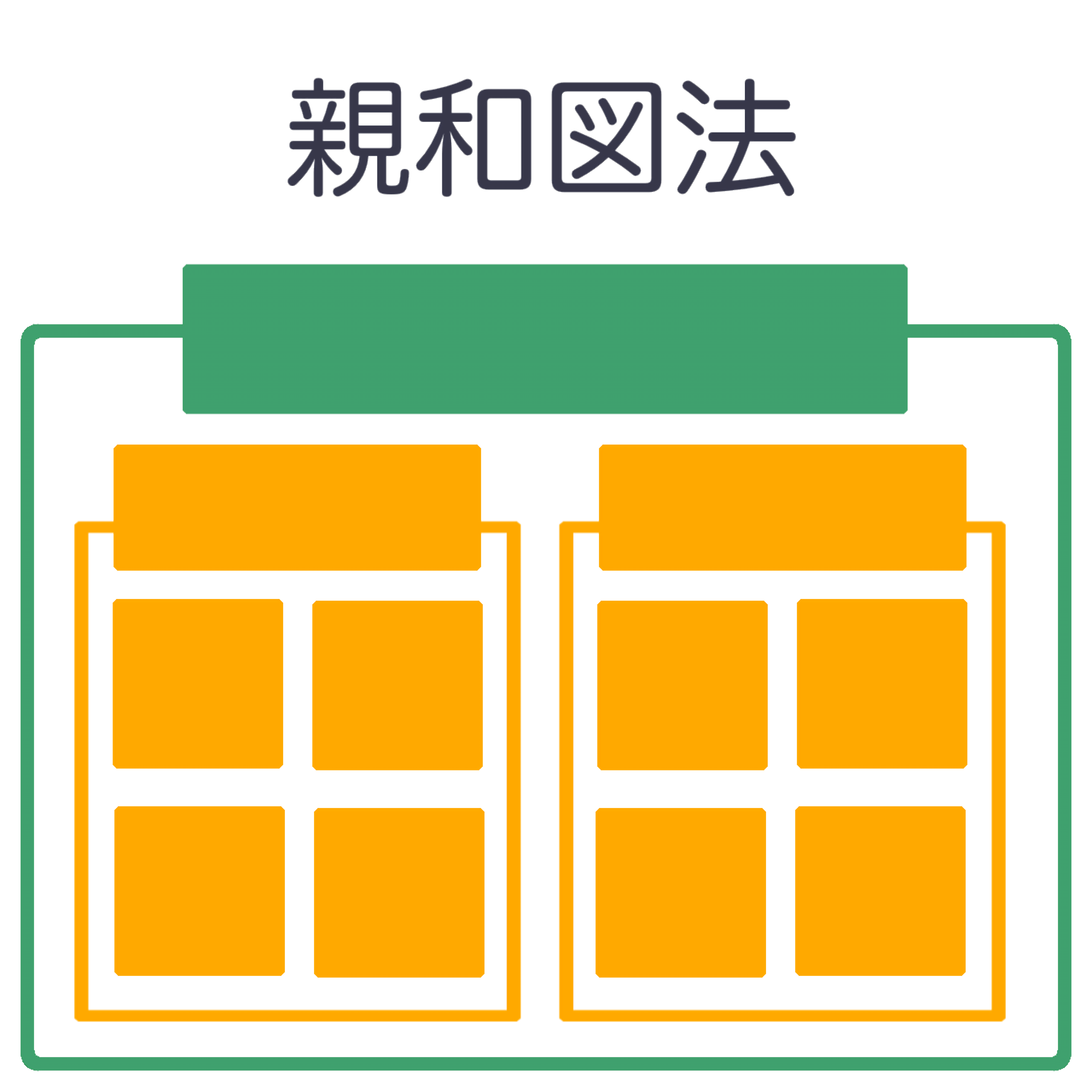 KJ法と親和図法の違い