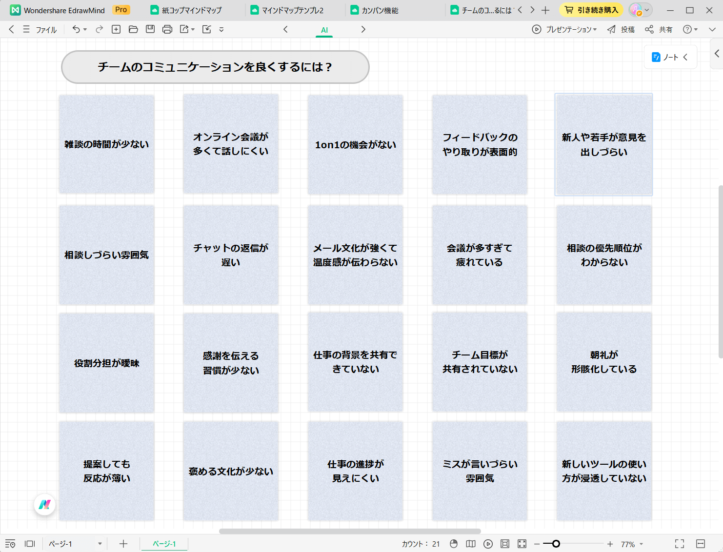KJ法のやり方ステップ1-2