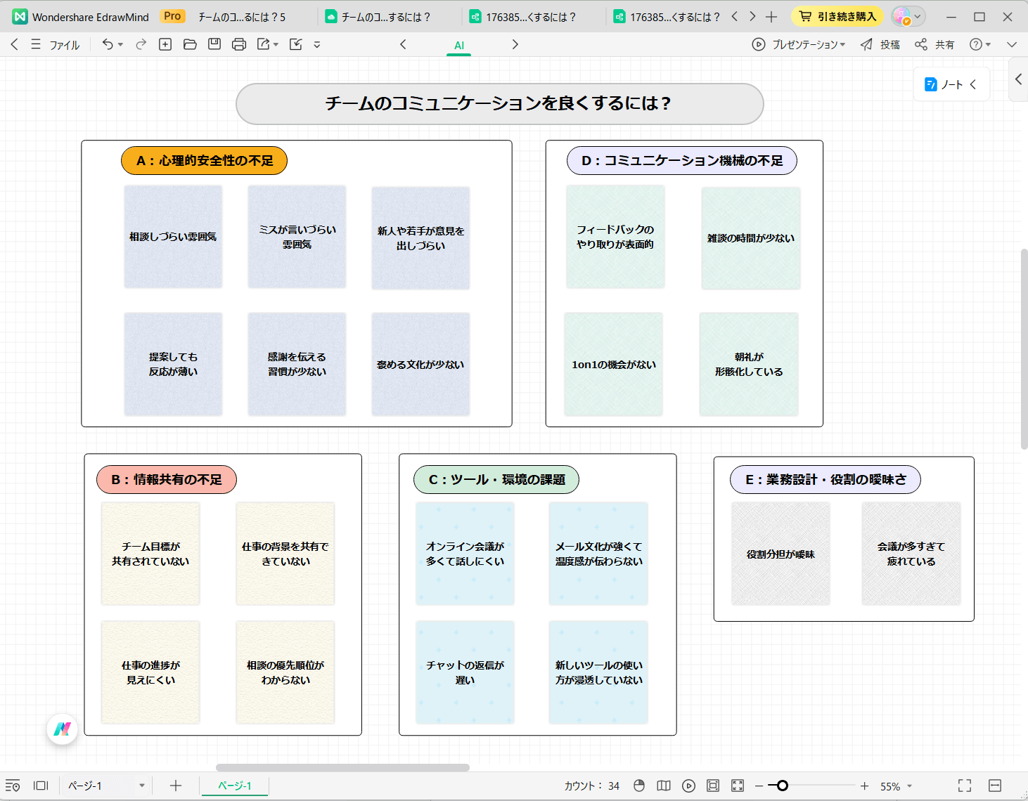 KJ法のやり方ステップ2