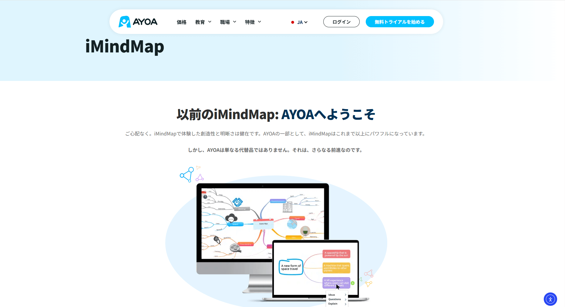 マインドマップツール iMindMap