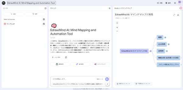 マインドマップツール NotebookLM