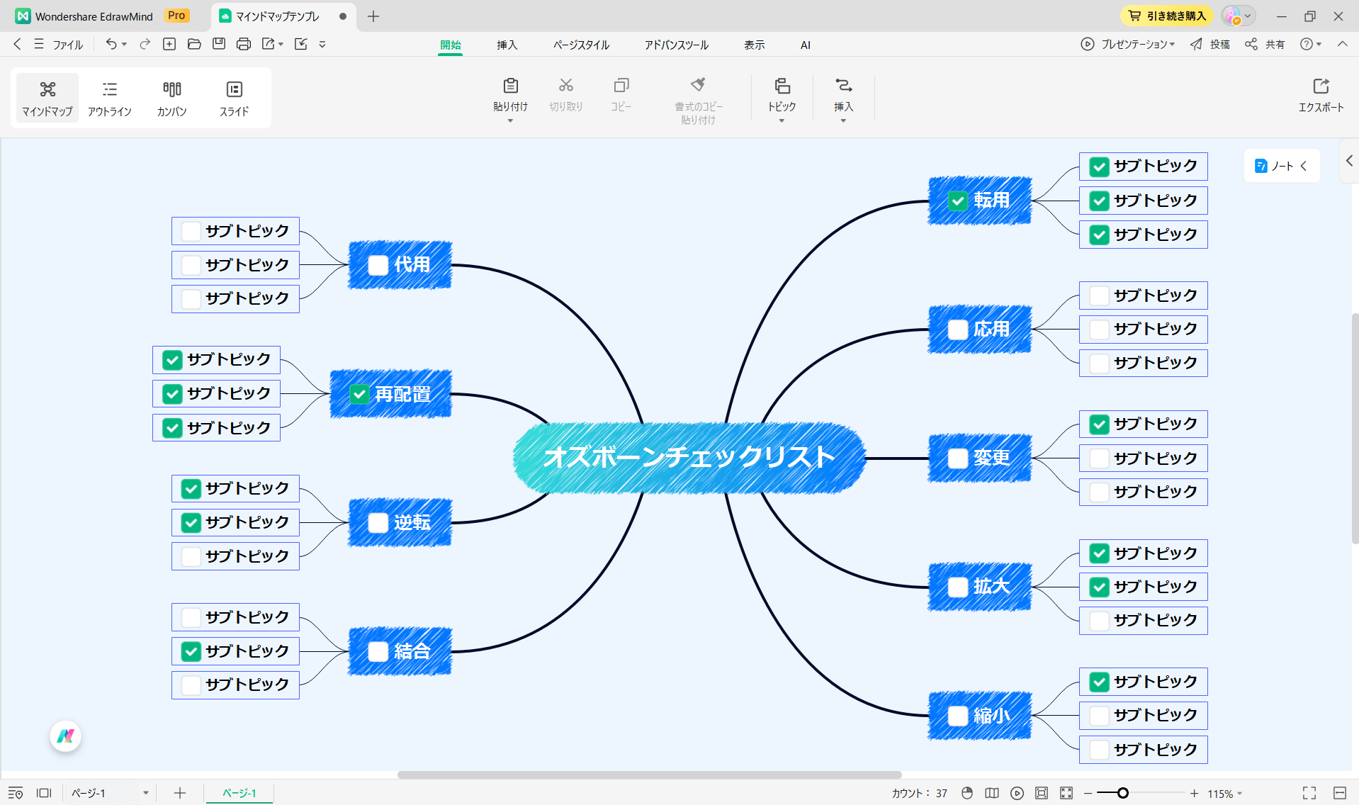 オズボーンのチェックリストのEdrawMindでマインドマップ形式テンプレート