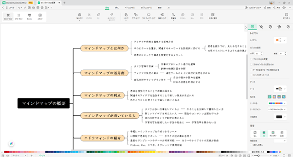 EdrawMind youtube 要約4