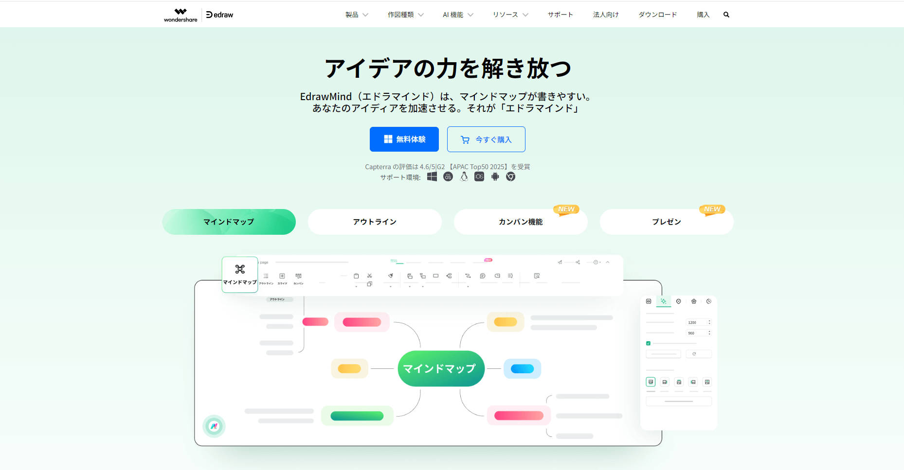 wysiwygエディタ EdrawMind1