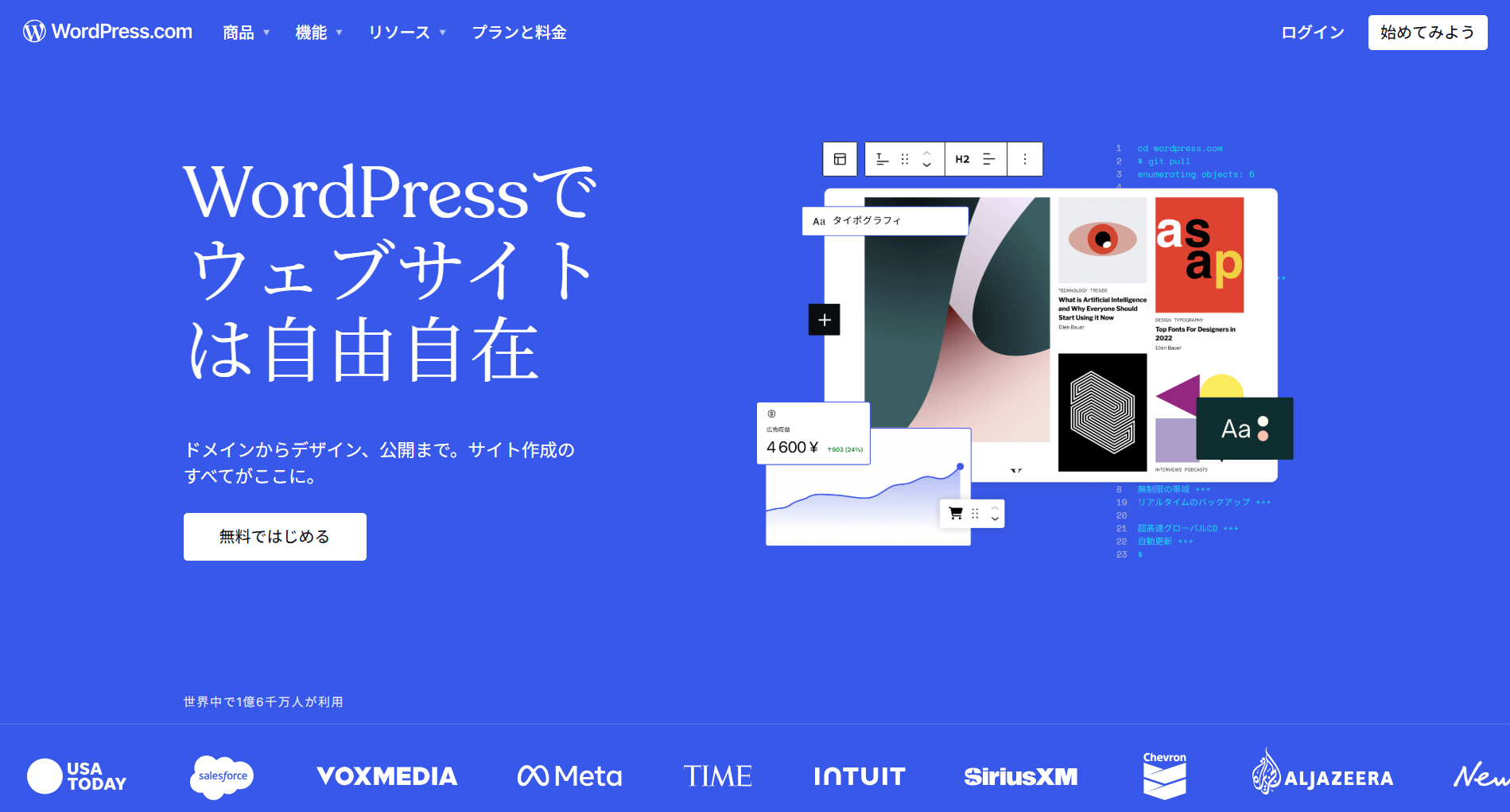 wysiwygエディタ WordPress