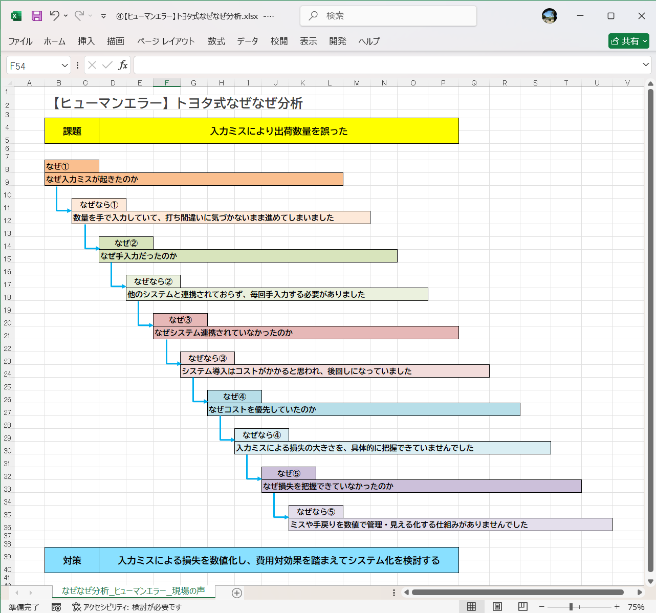 テンプレート ヒューマンエラー トヨタ式なぜなぜ分析 Excel