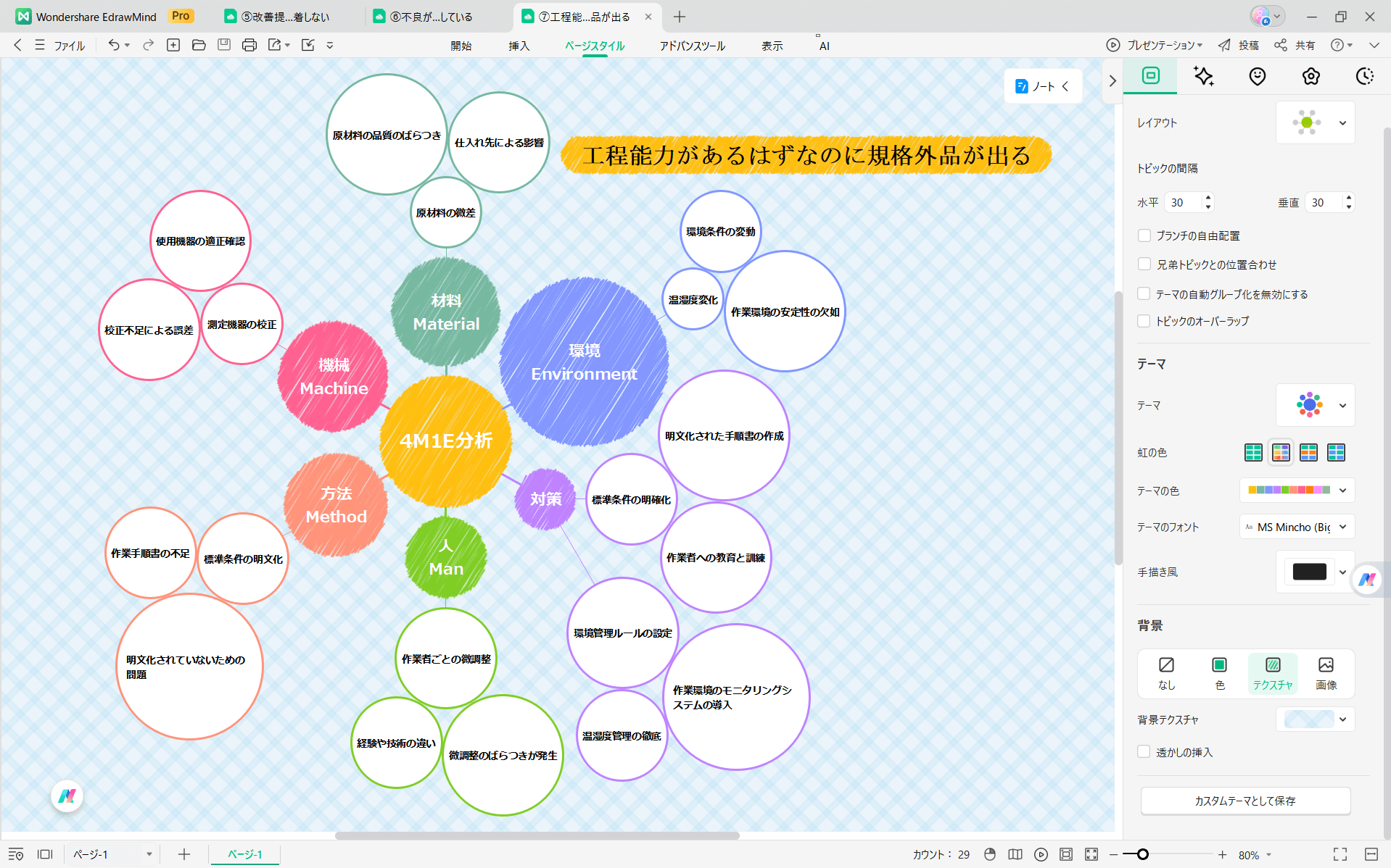 テンプレート 工程能力があるはずなのに規格外品が出る 4M1E分析 EdrawMind