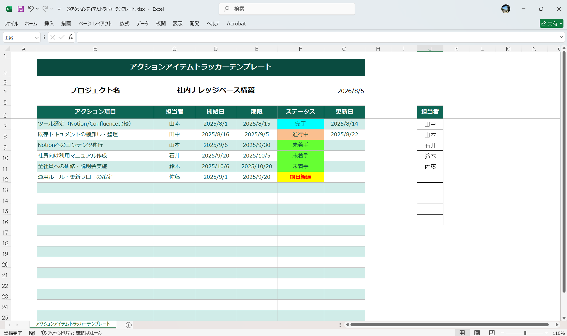 アクションアイテムトラッカーテンプレート