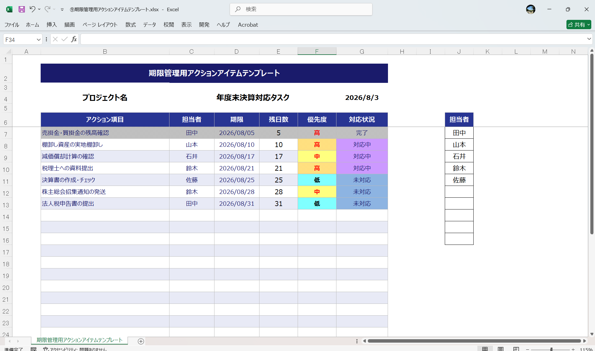 期限管理用アクションアイテムテンプレート
