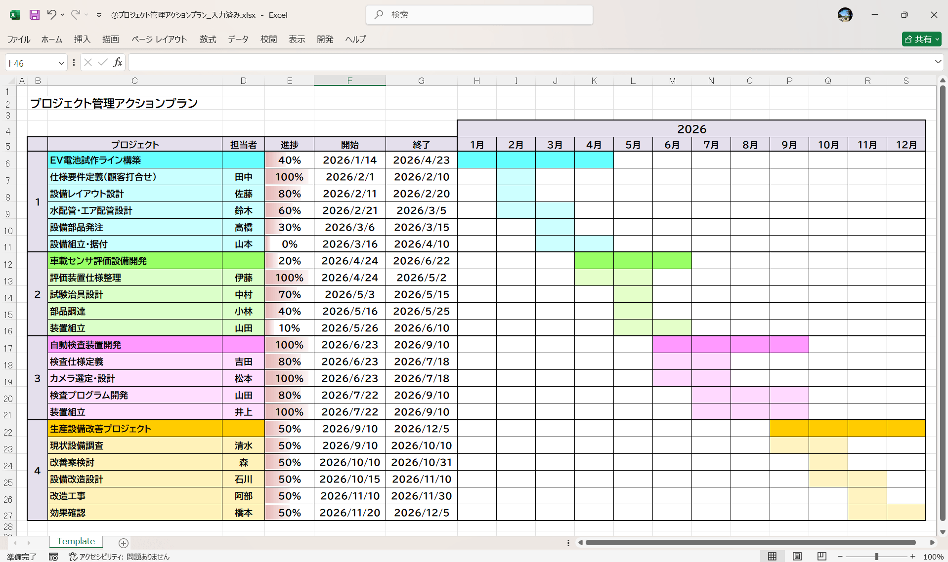 Excel テンプレート プロジェクト管理アクションプラン