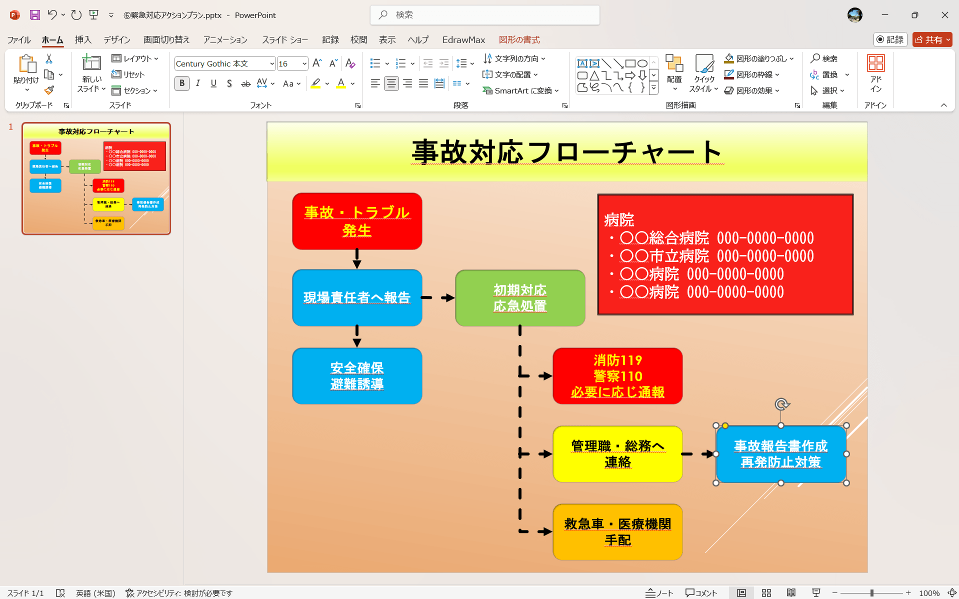 PowerPoint テンプレート 緊急対応アクションプラン