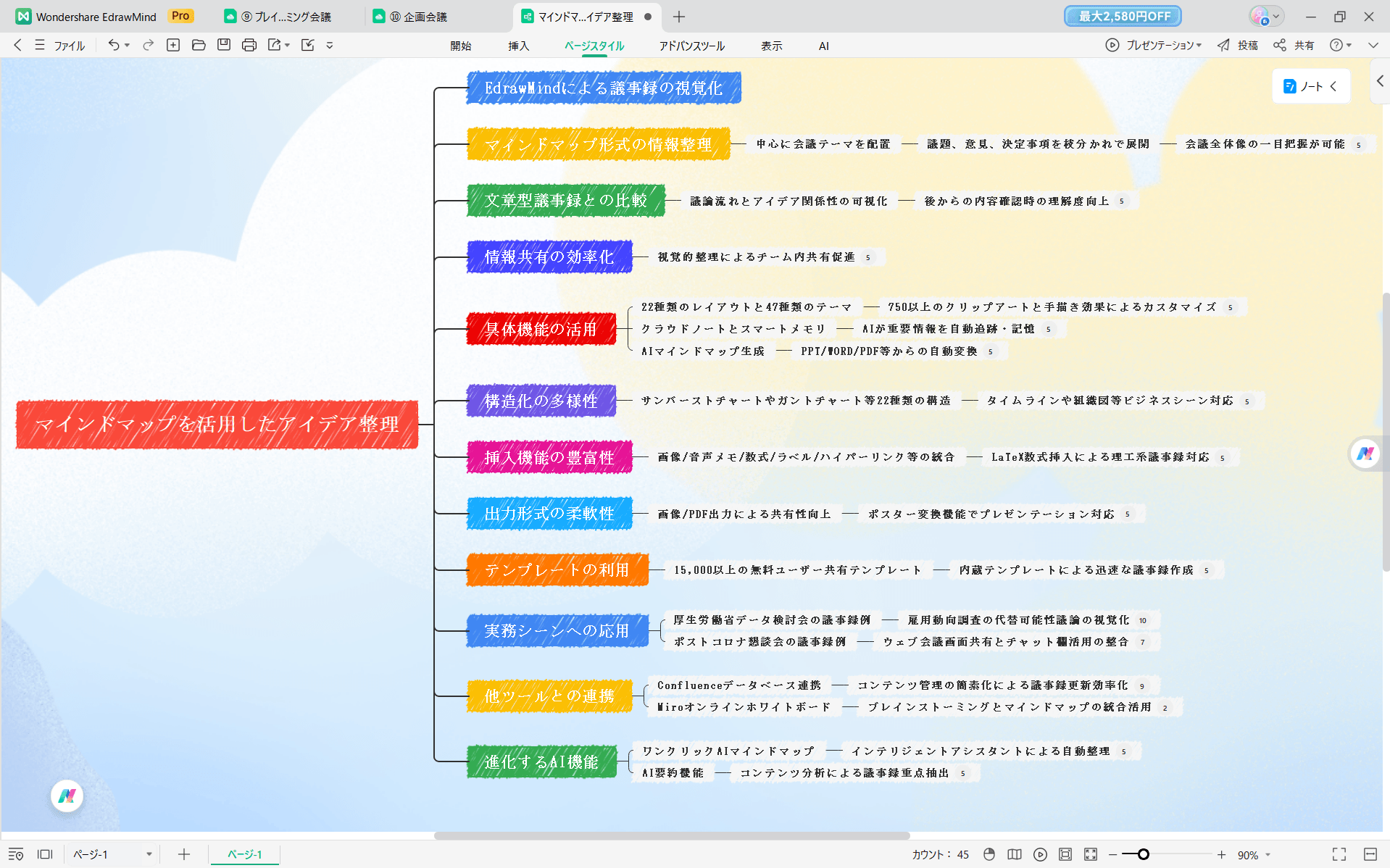 会議サマリーに役立つEdrawMind マインドマップで議事録が分かりやすくなる
