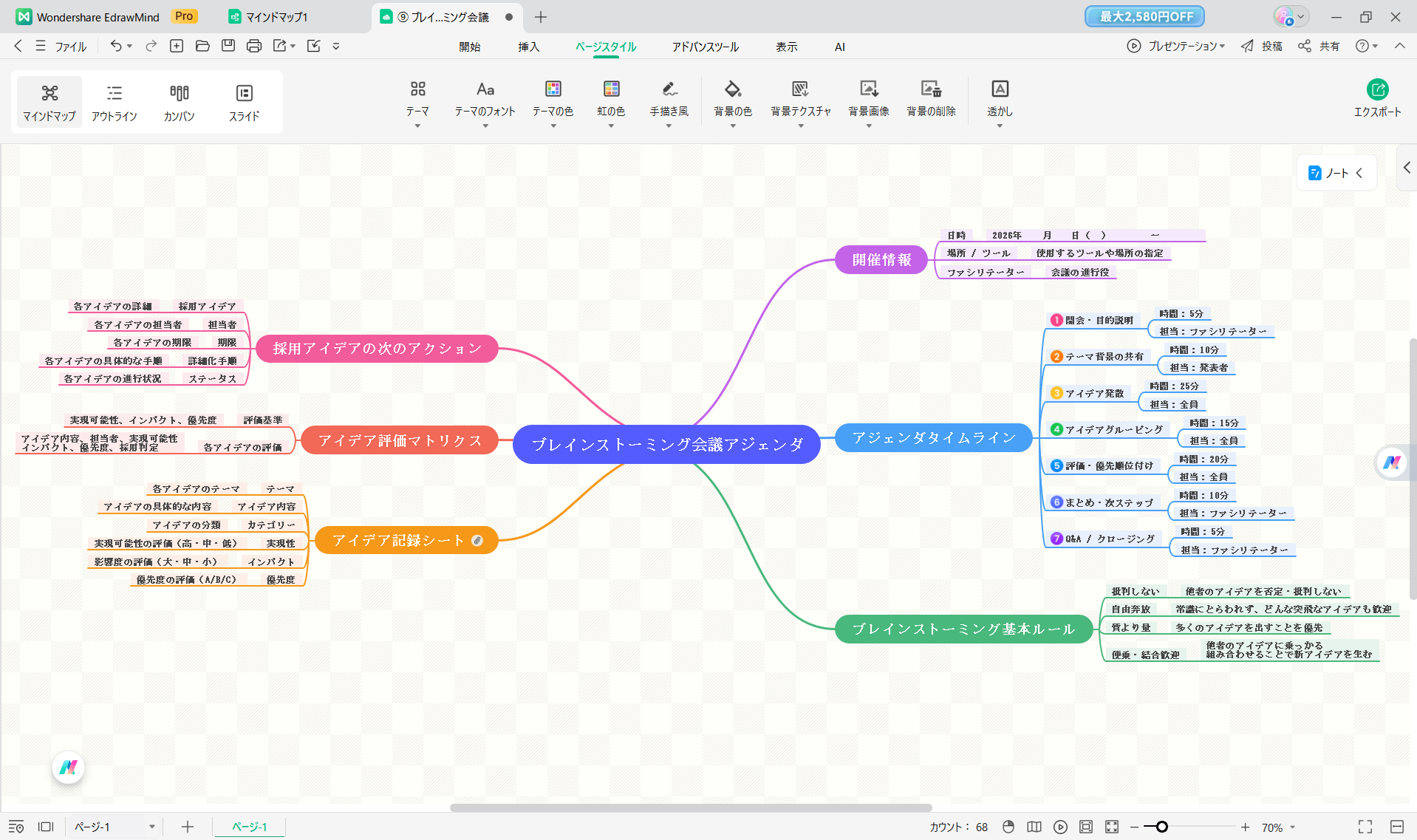 EdrawMind テンプレート ブレインストーミング会議