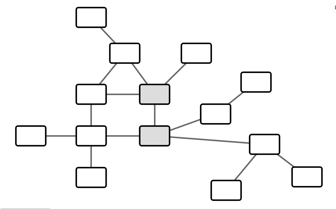 クモの巣型コンセプトマップ テンプレート