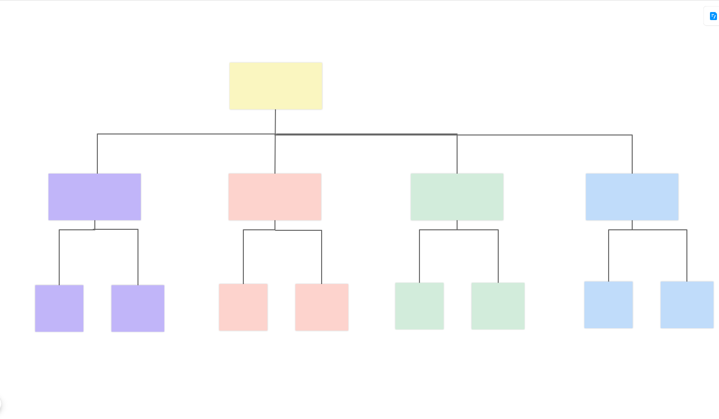 階層型コンセプトマップ テンプレート