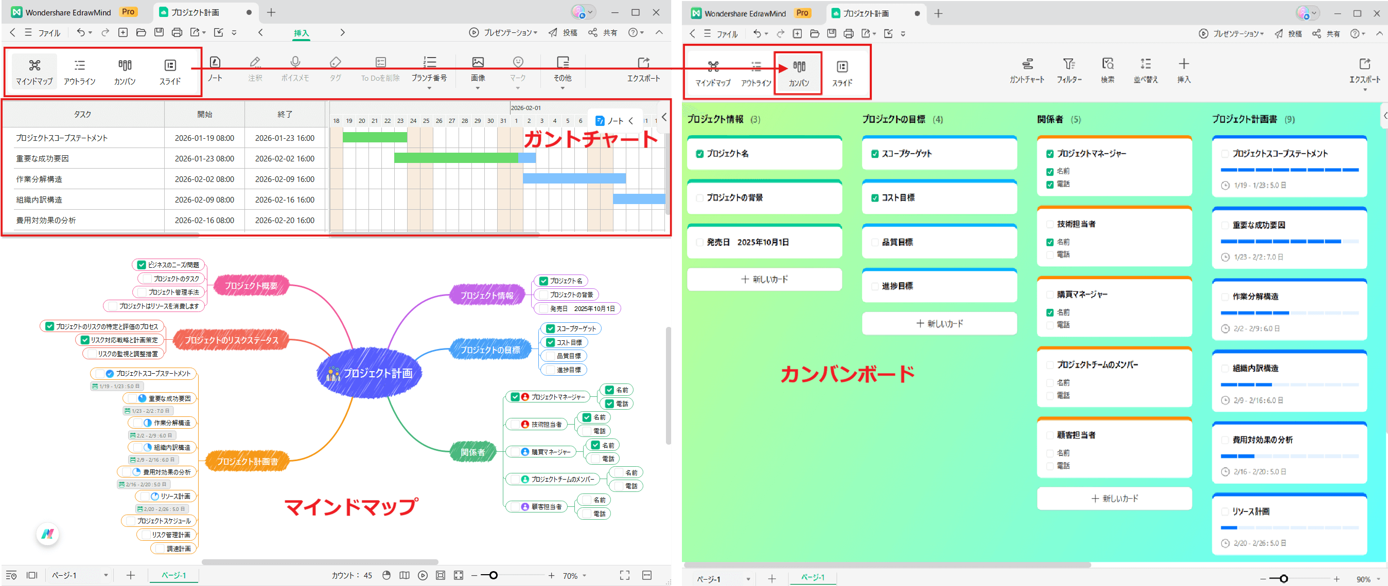 タスク管理に役立つEdrawMind 複数のモードでタスクを管理できる マインドマップ ガントチャート カンバンボード