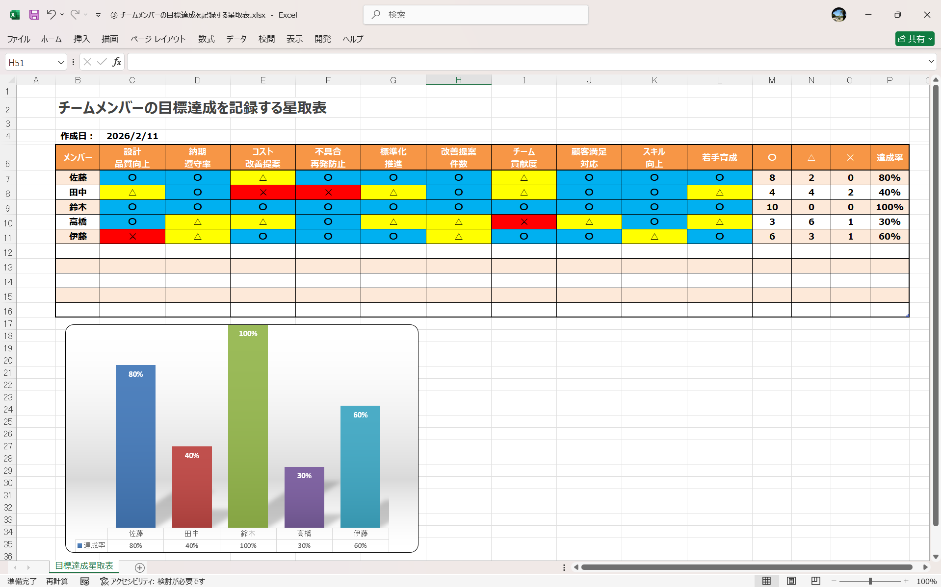 Excel テンプレート チームメンバーの目標達成を記録する星取表