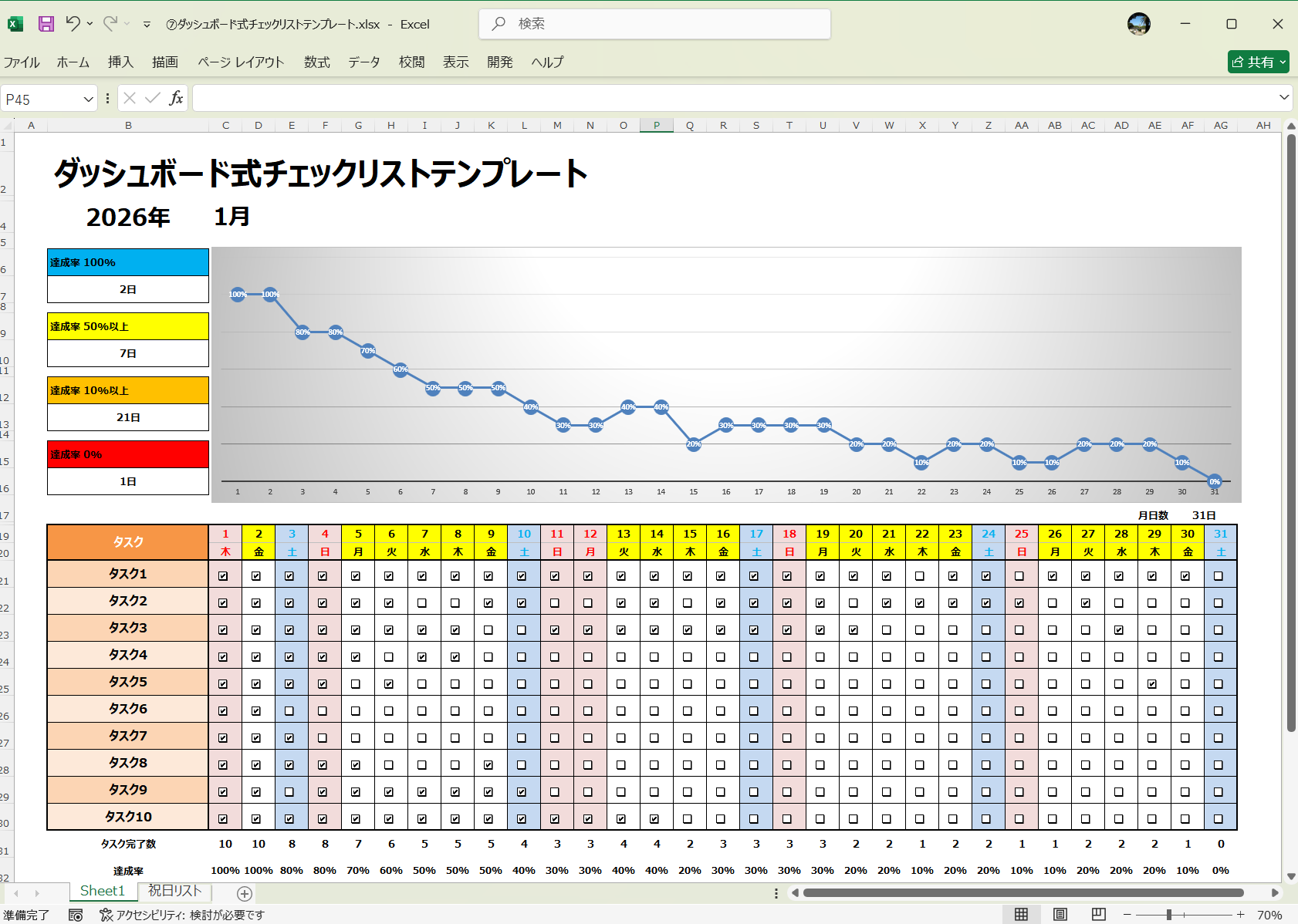 Excel テンプレート ダッシュボード式チェックリストテンプレート