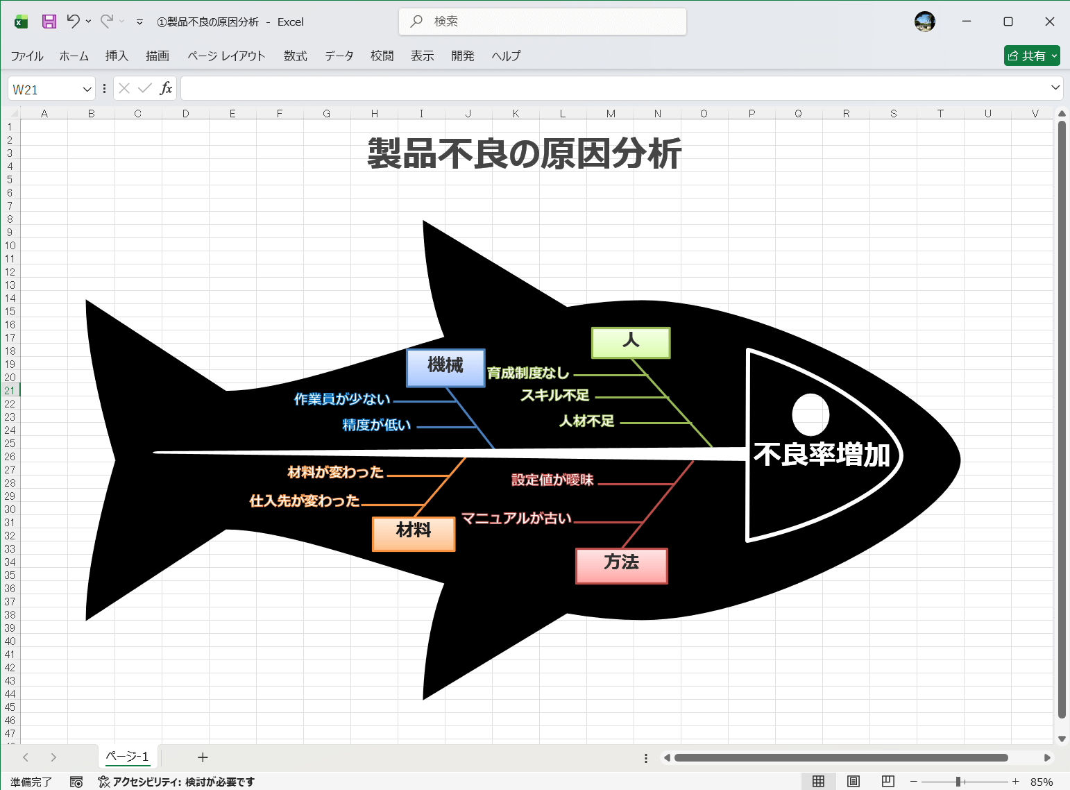 Excel テンプレート 製品不良の原因分析