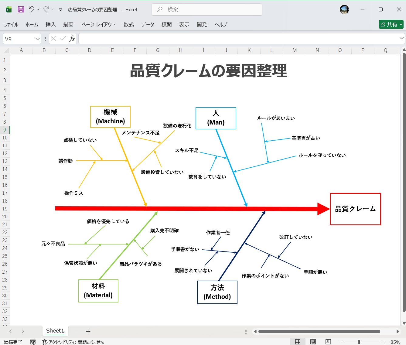 Excel テンプレート 品質クレームの要因整理