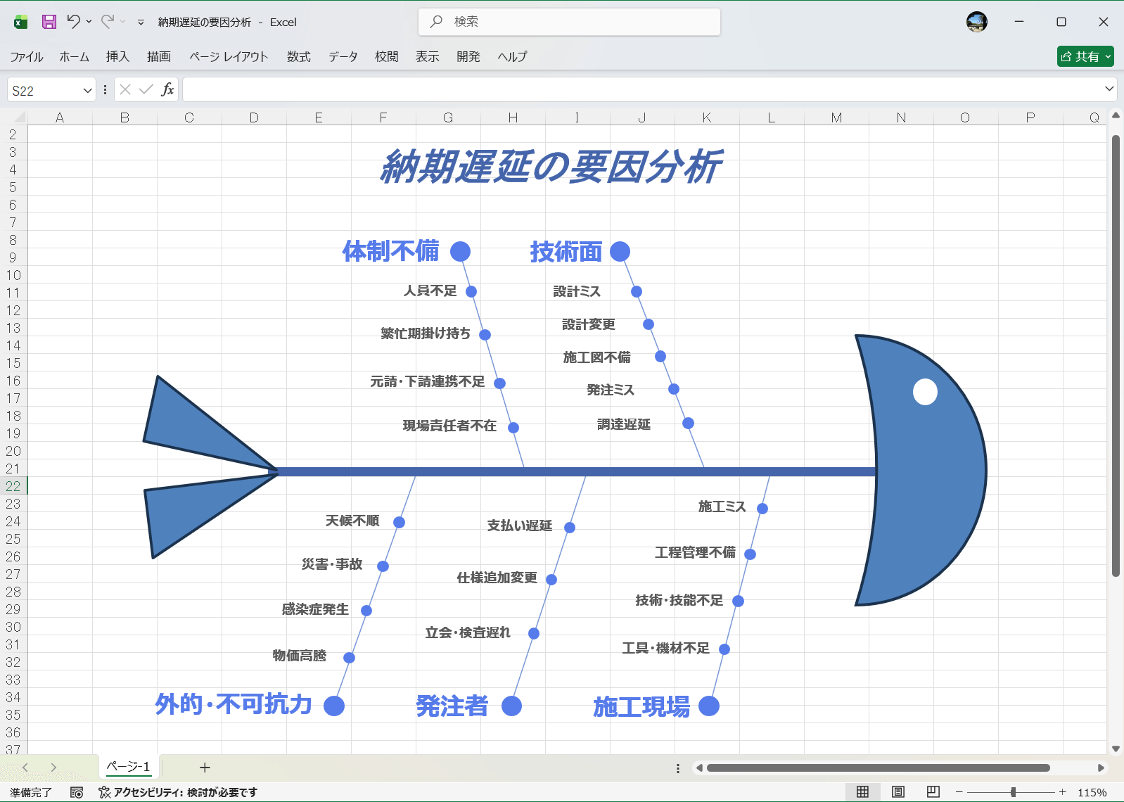 Excel テンプレート 納期遅延の要因分析