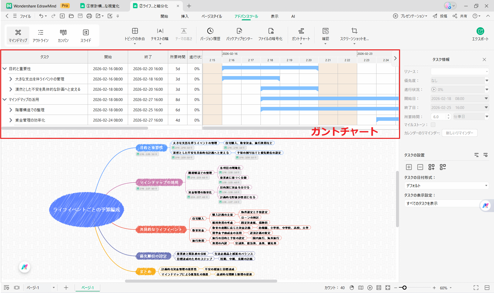 家計管理に役立つEdrawMind マイルストーン管理による資産形成の加速