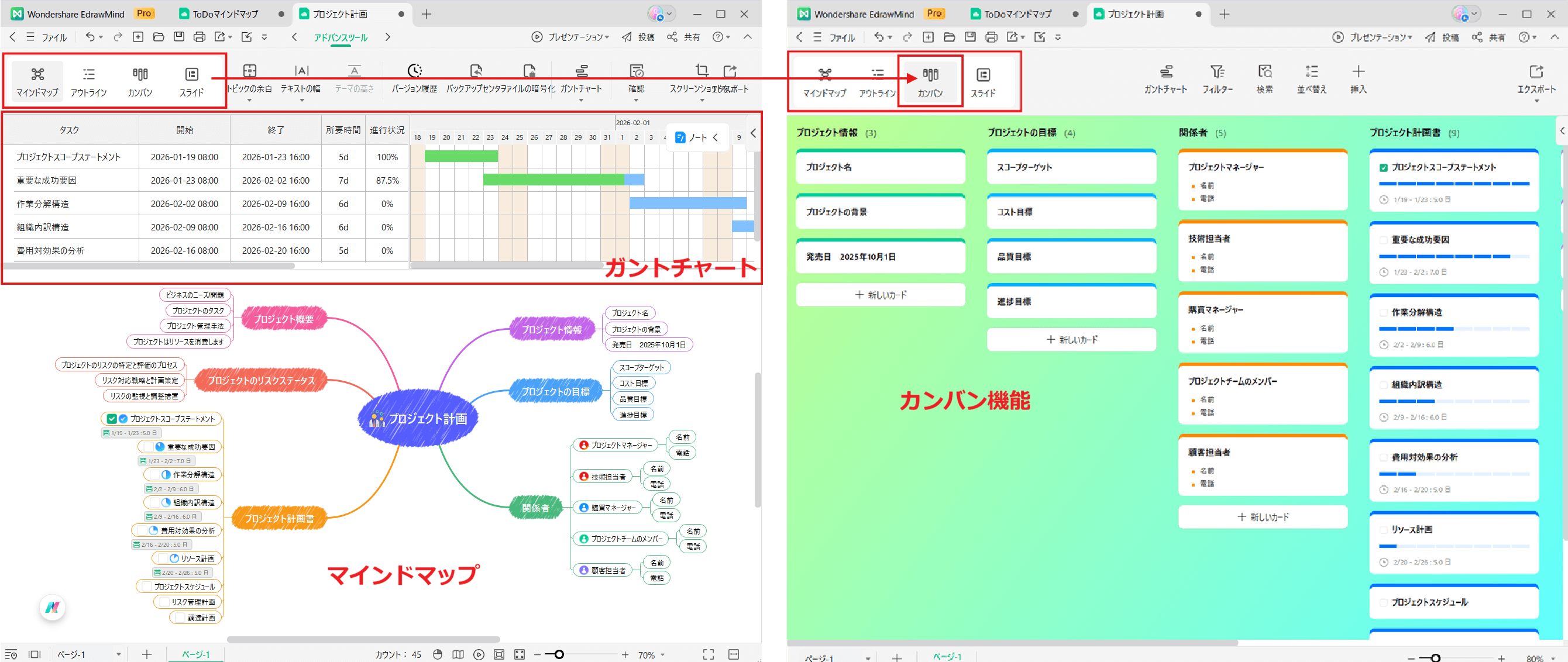 EdrawMind タスク管理 ガントチャート カンバン機能