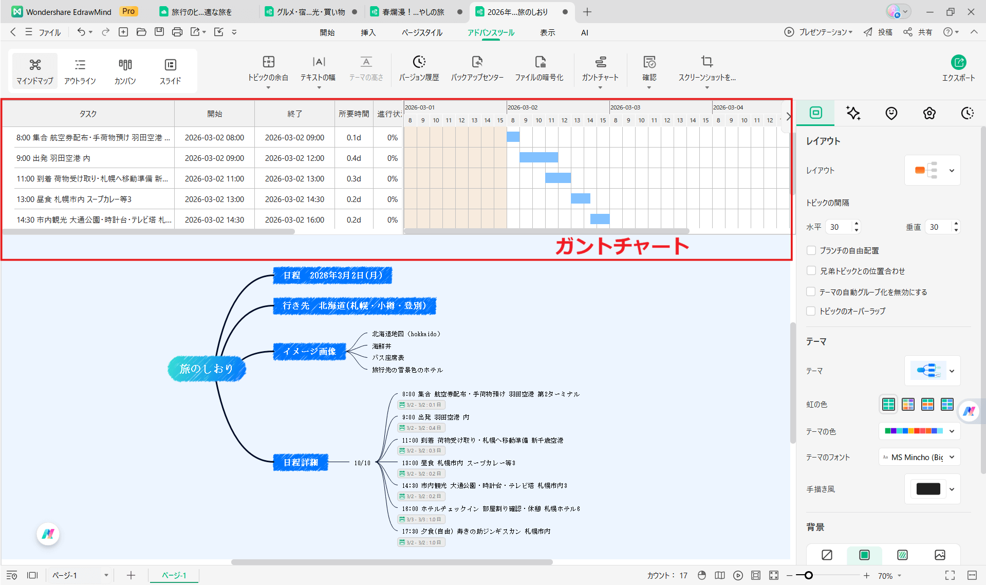 旅行プラン管理に役立つEdrawMind ガントチャートによる時間管理