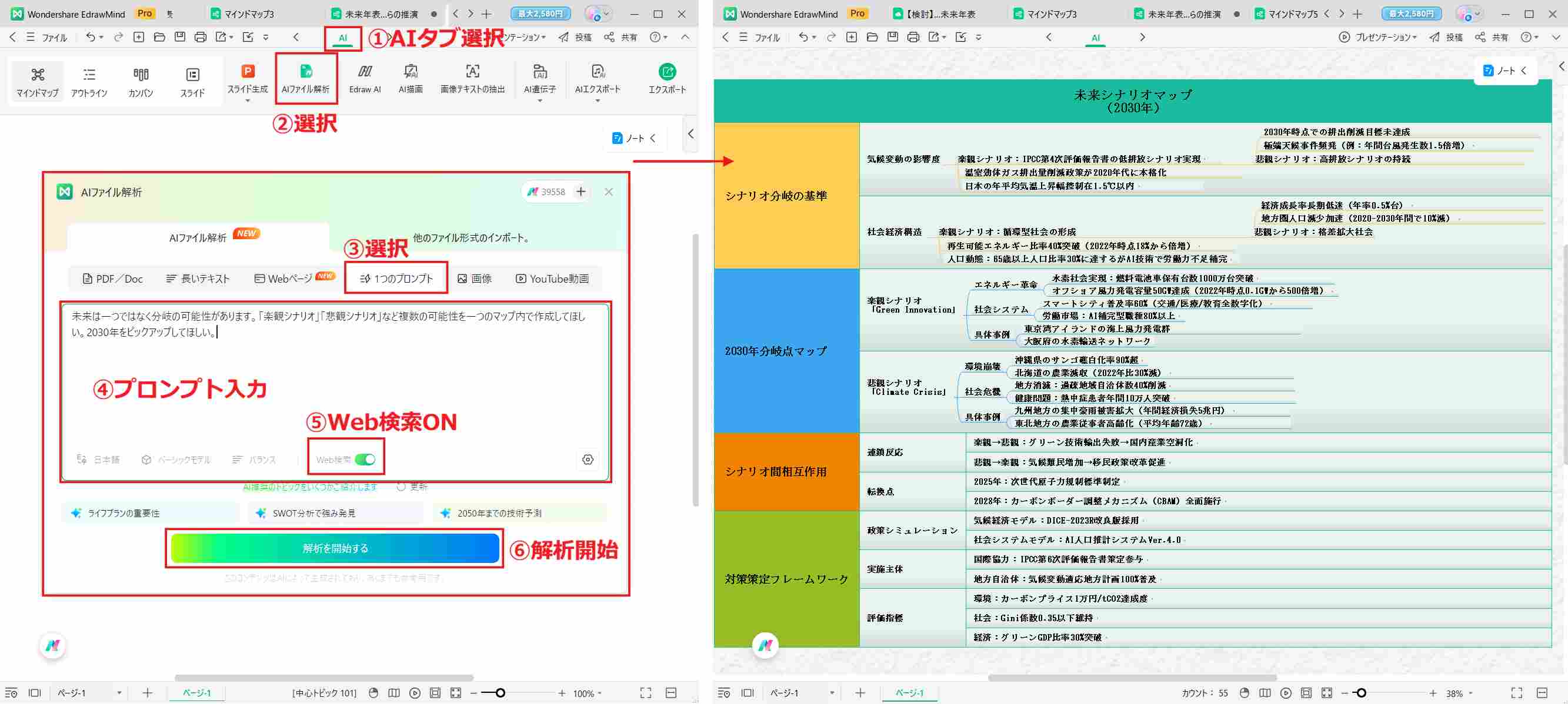 未来年表作成に役立つEdrawMind シナリオ・プランニングの柔軟性