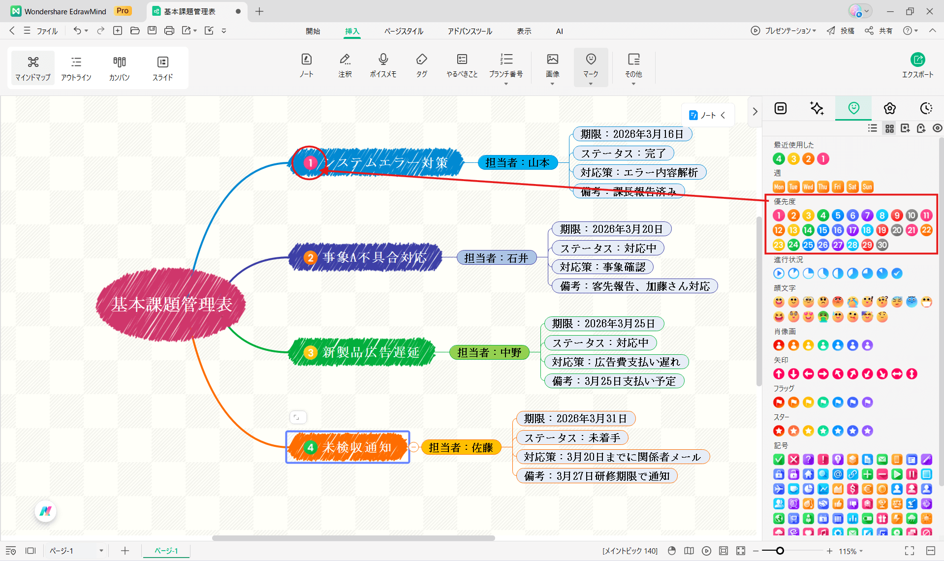 課題管理に役立つツールEdrawMind 優先順位の直感的なラベリング