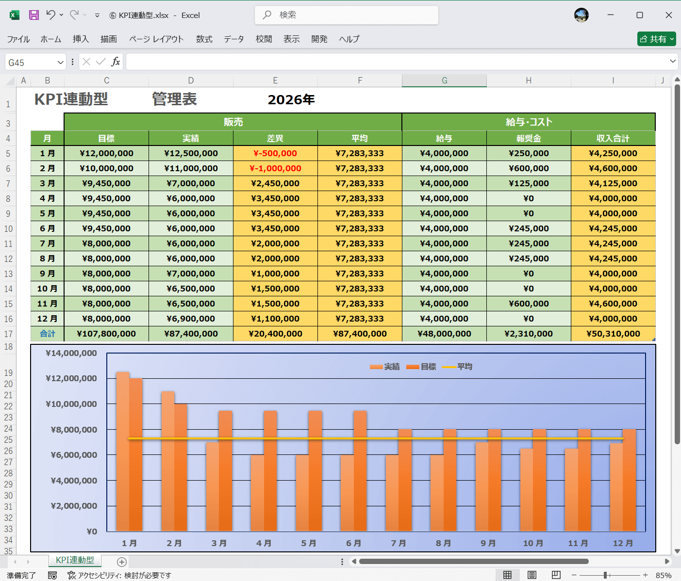 Excel KPI連動型課題管理表