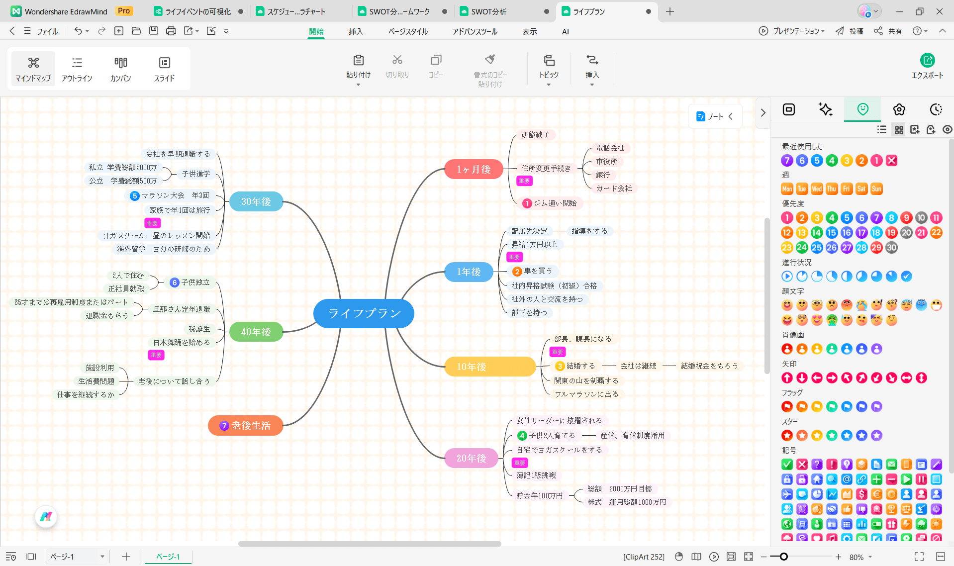 人生設計に役立つEdrawMind 旅のしおり 人生設計シートと目標管理の統合