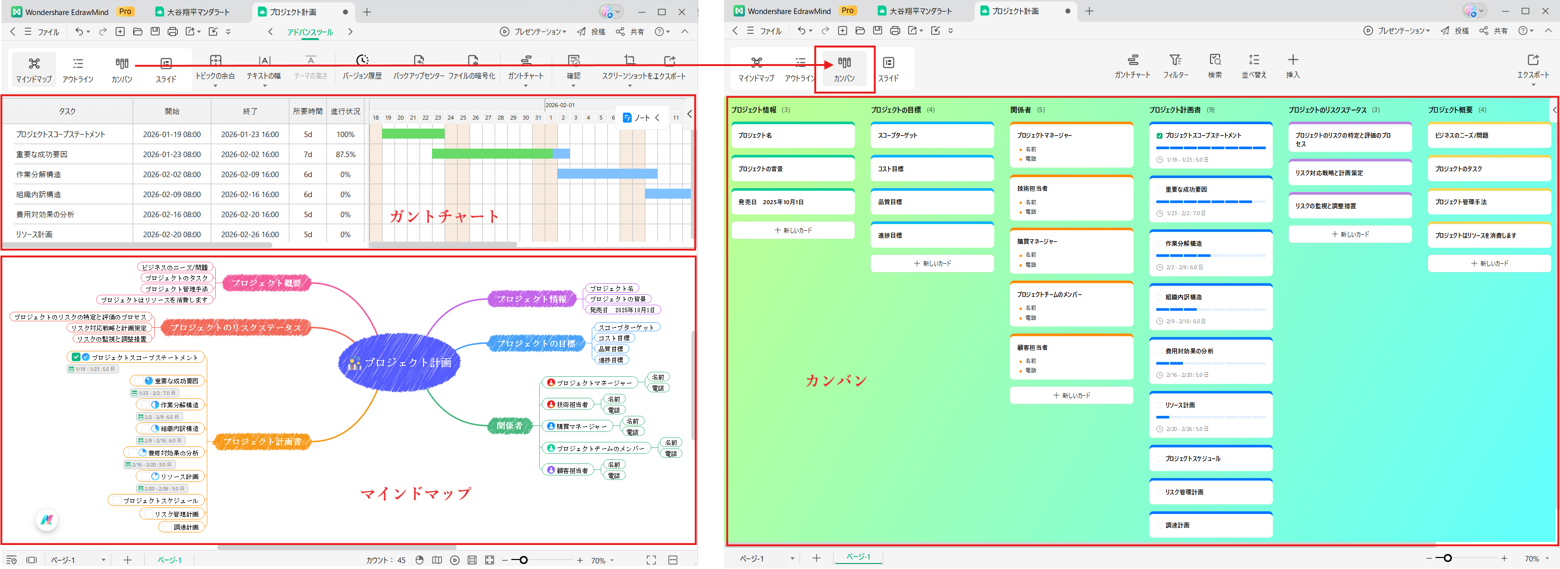 マンダラチャート作成ツールEdrawMind タスク管理 マインドマップ ガントチャート カンバン機能