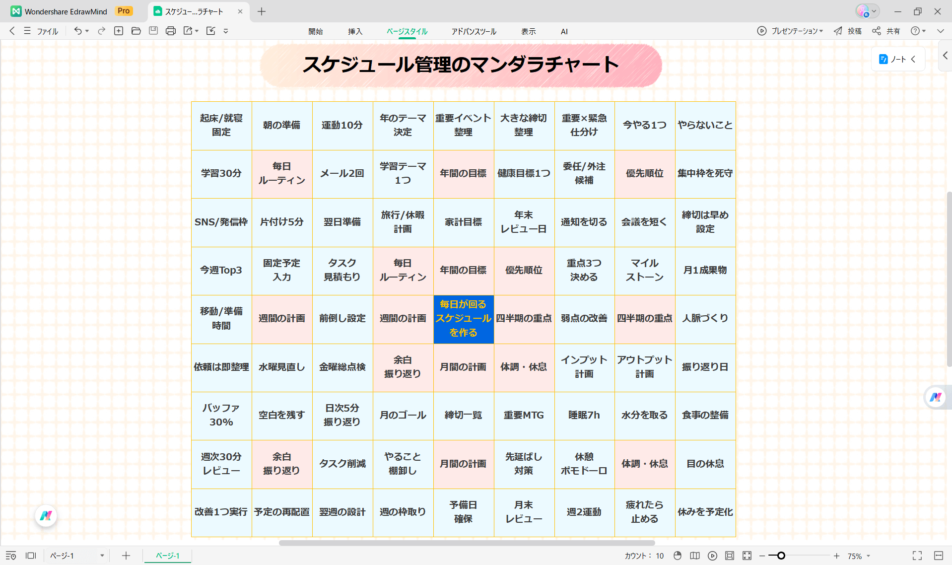 スケジュール管理のマンダラチャート