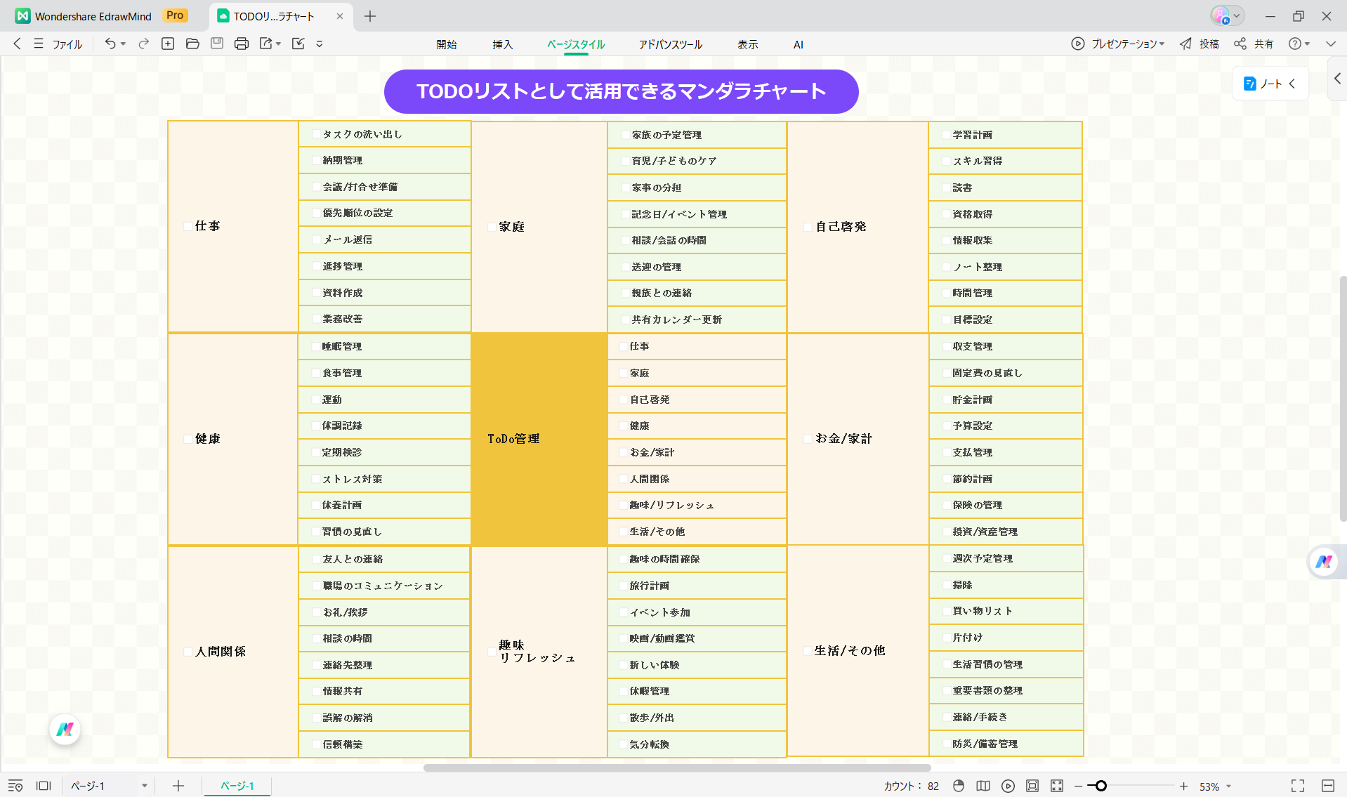 TODOリストとして活用できるマンダラチャート