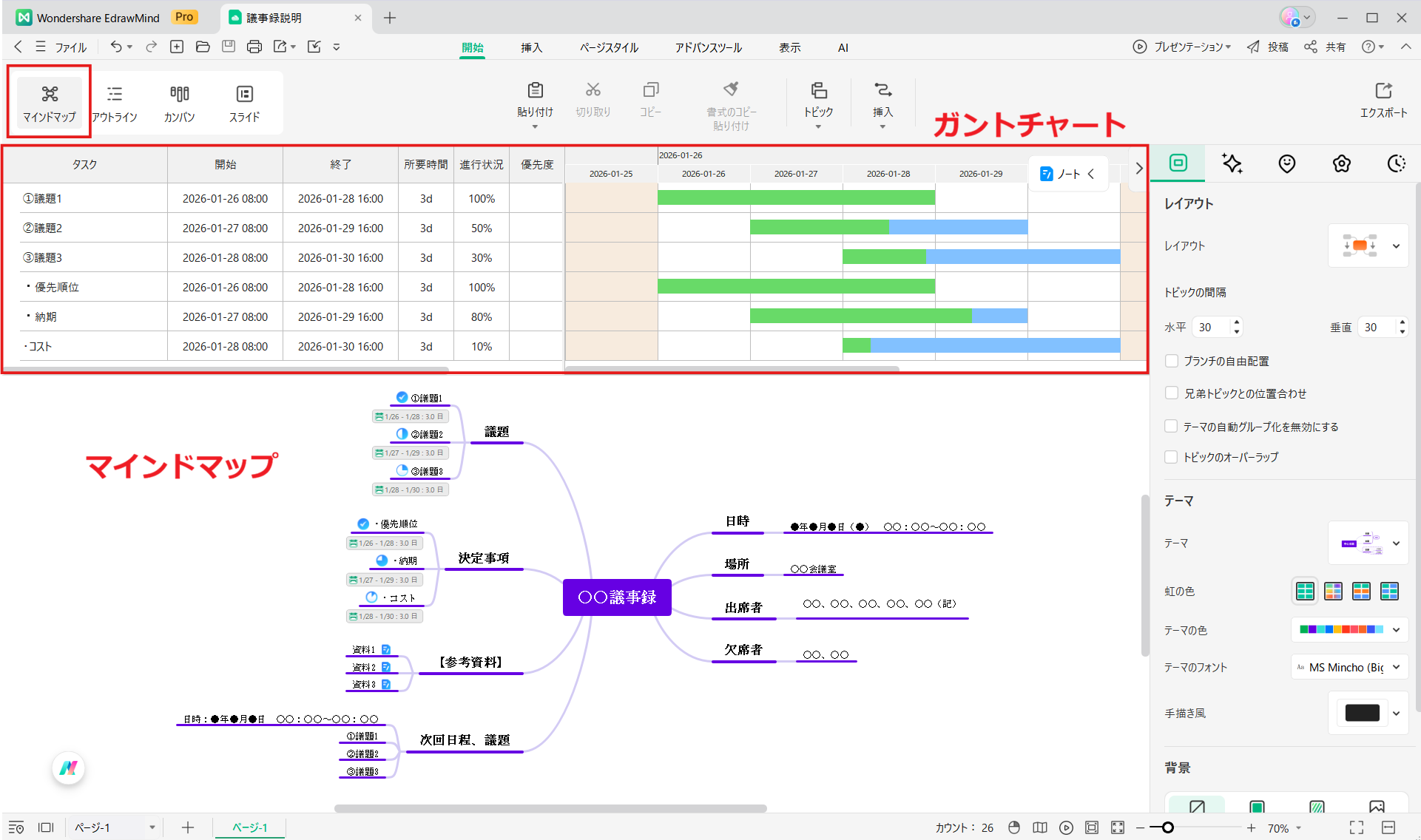 議事録作成に役立つツール EdrawMind マインドマップ ガントチャート 議事録を視覚的に作成