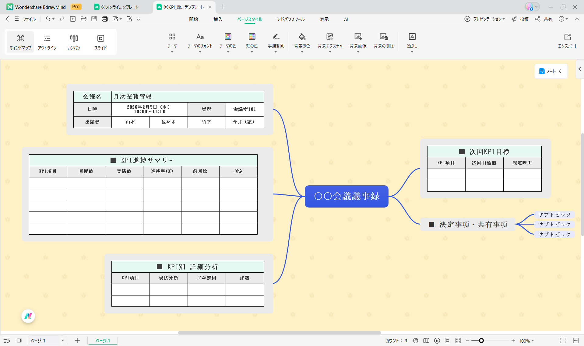 テンプレート KPI/数値管理型 議事録テンプレート EdrawMind
