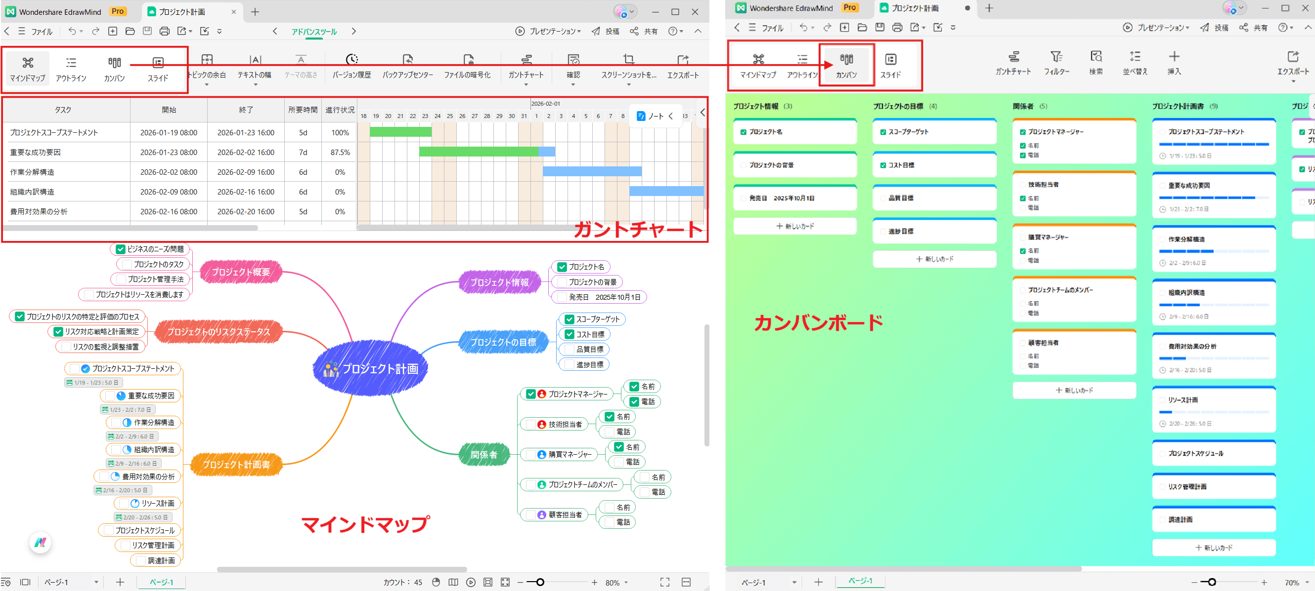 タスク管理ツールEdrawMind 複数のモードでスケジュールを管理できる マインドマップ ガントチャート カンバンボード