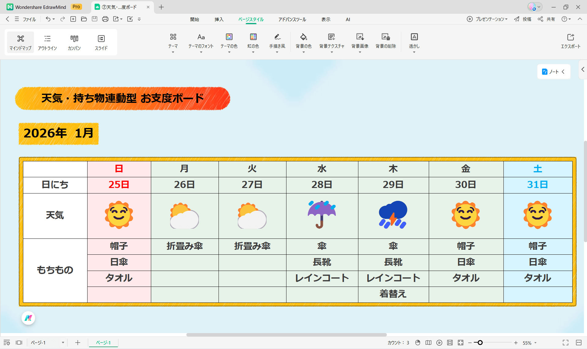お支度ボード テンプレート 天気と持ち物連動型お支度ボード EdrawMind