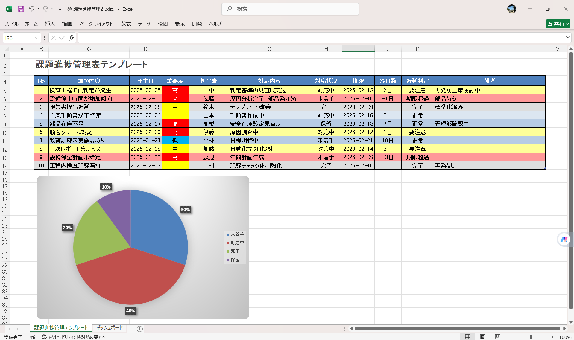 Excel テンプレート 課題進捗管理表