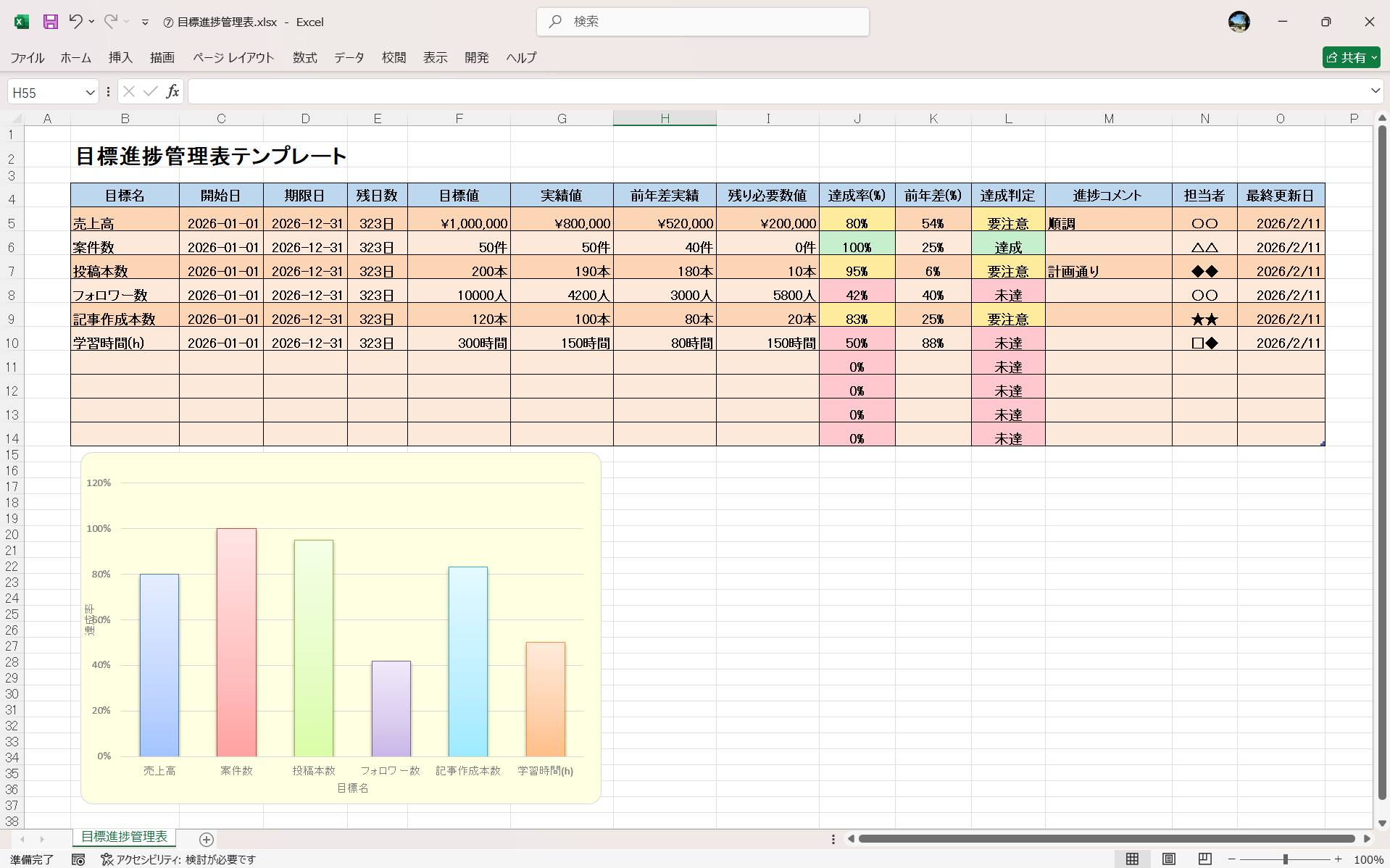 Excel テンプレート 目標進捗管理表
