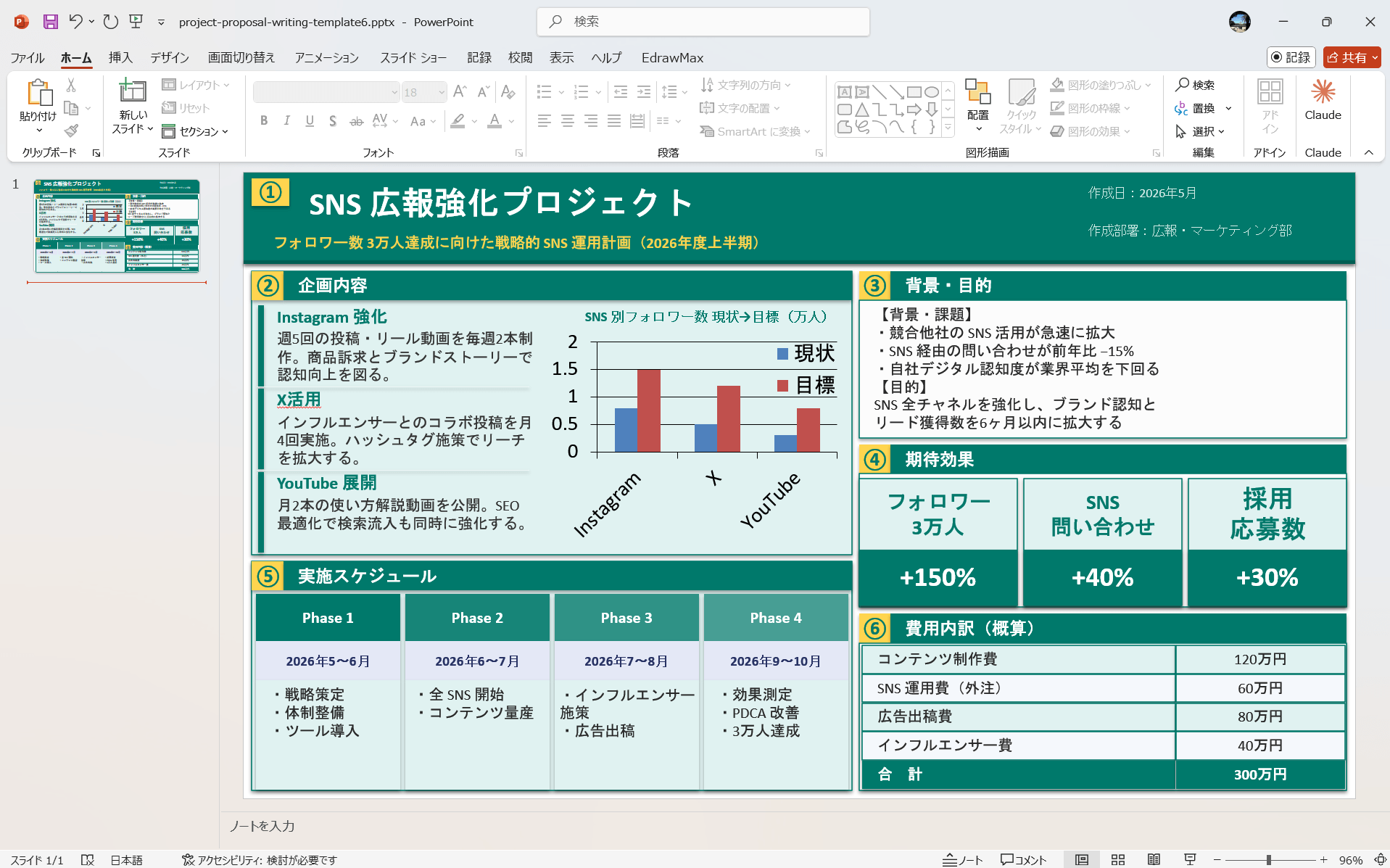 PowerPoint テンプレート 広報企画書