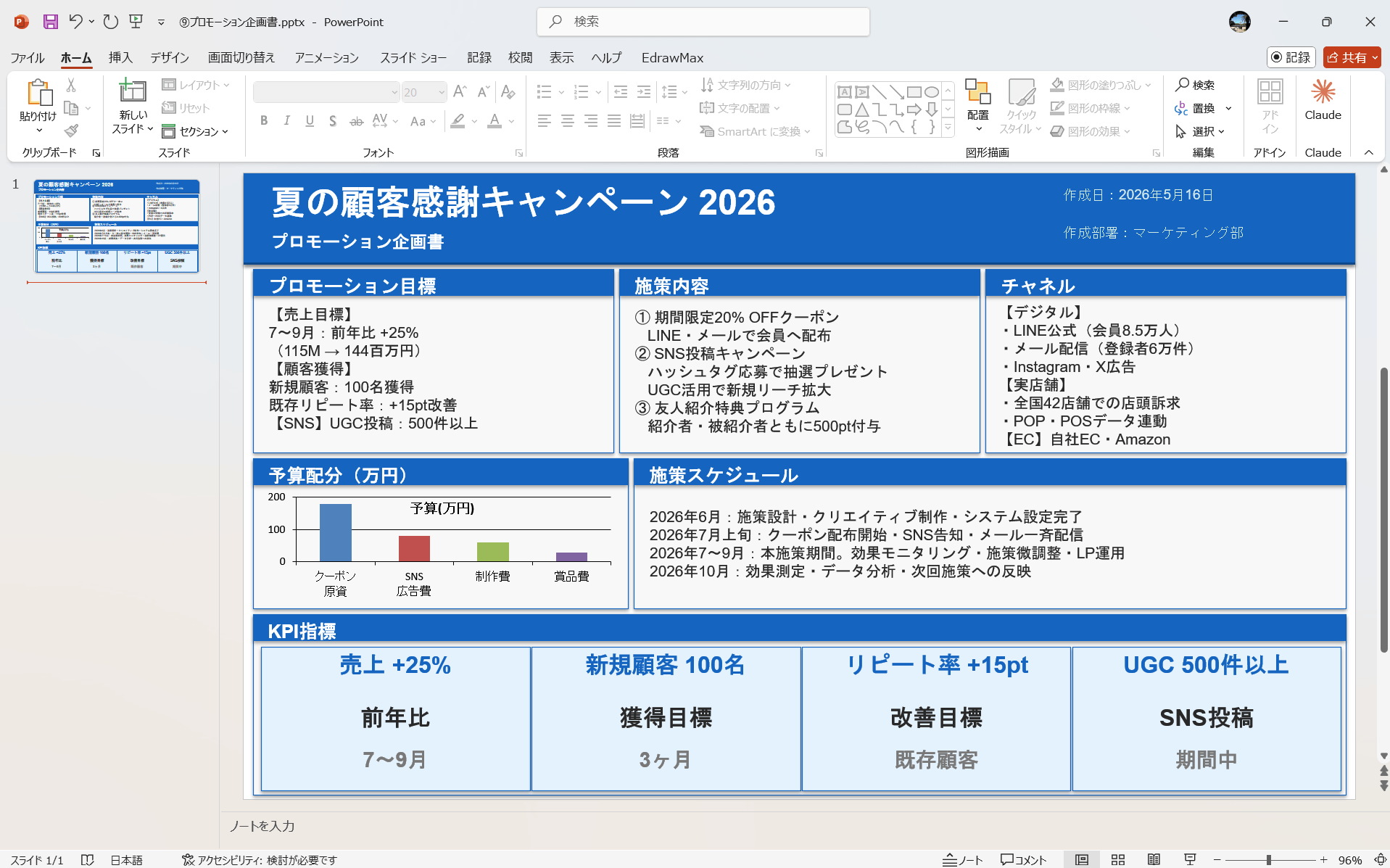 PowerPoint テンプレート プロモーション企画書