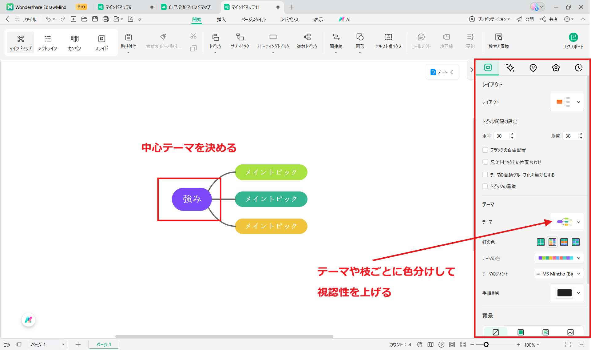 Step1 中心テーマを設定したマインドマップの例