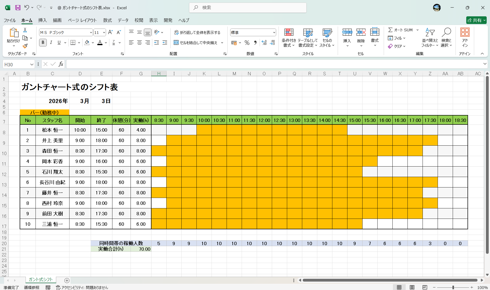 Excel ガントチャート式のシフト表