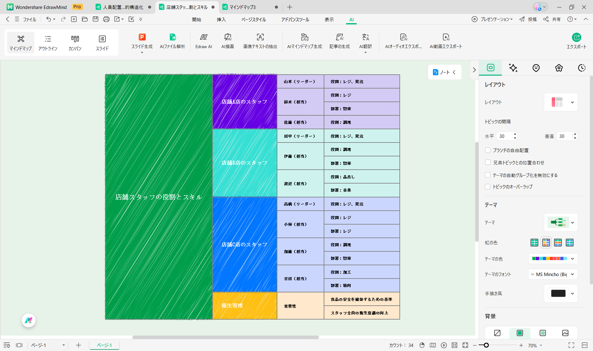 シフト管理に役立つEdrawMind 複雑な人員配置の視覚的構造化