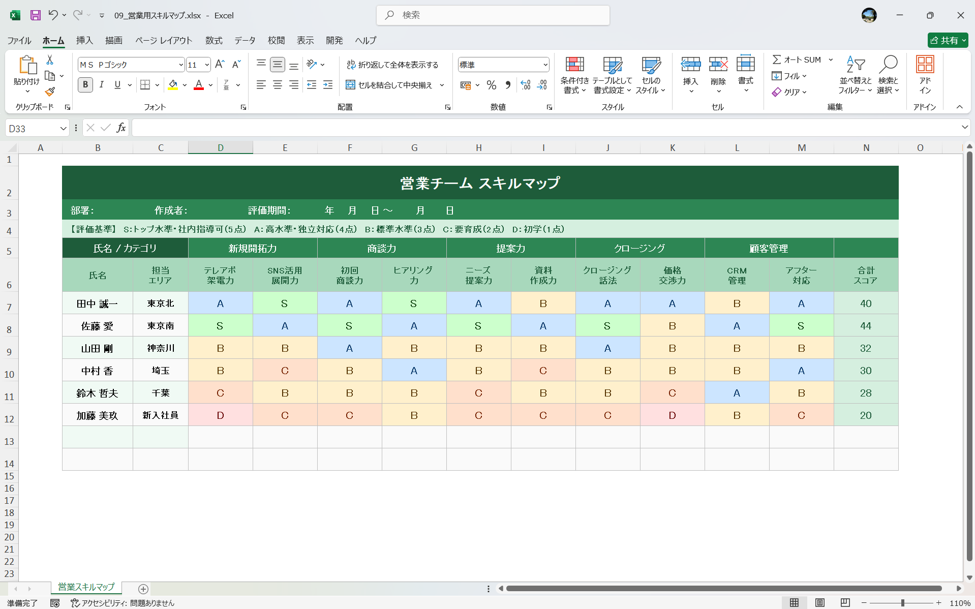 Excel テンプレート 営業用スキルマップ