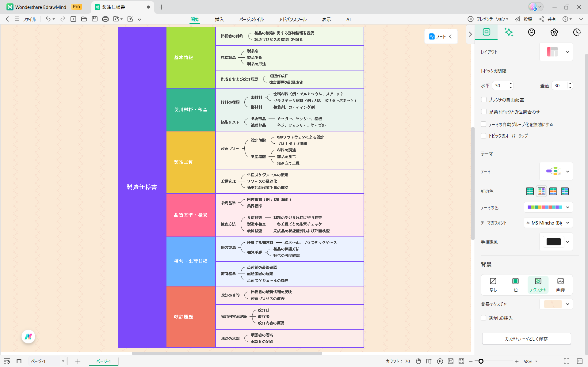 仕様書の思考に役立つEdrawMind マインドマップで要点をまとめる